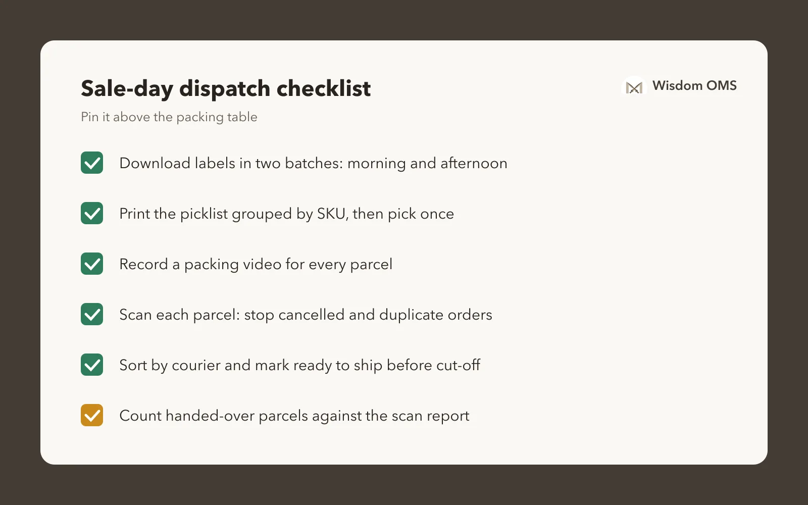 Sale-day dispatch checklist with six items: download labels in two batches, print a picklist grouped by SKU, record packing videos, scan each parcel, sort by courier and mark ready to ship, and count handed-over parcels against the scan report.