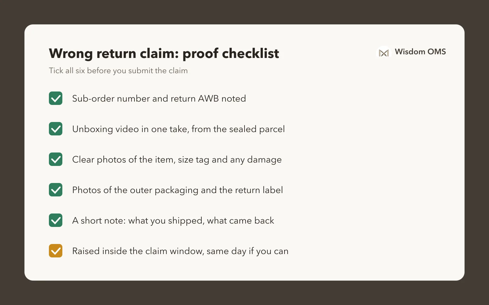 Wrong return claim proof checklist with six items: sub-order number and AWB, a continuous unboxing video, clear photos of the item and tags, photos of the packaging and label, a short factual description, and the claim raised inside the window.