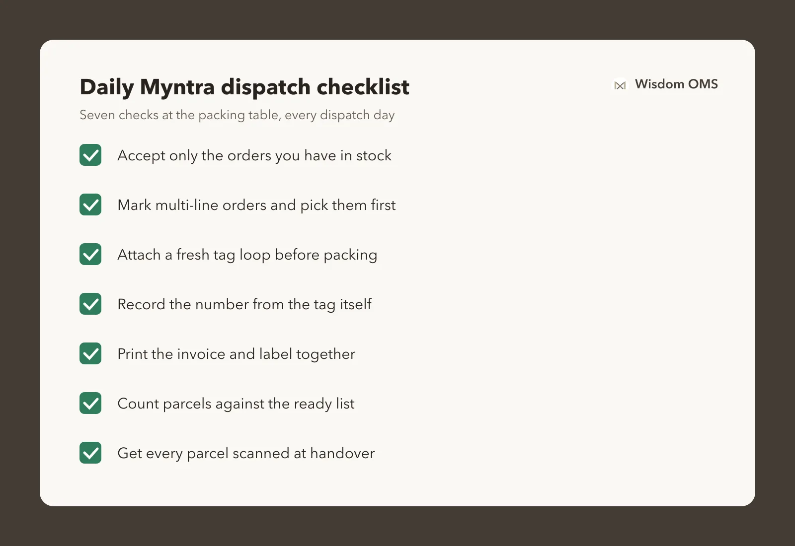 A daily Myntra dispatch checklist: accept only in-stock orders, mark multi-line orders, attach a fresh tag loop before packing, record the tag number, print invoice and label together, count parcels against the ready list, get every parcel scanned at handover